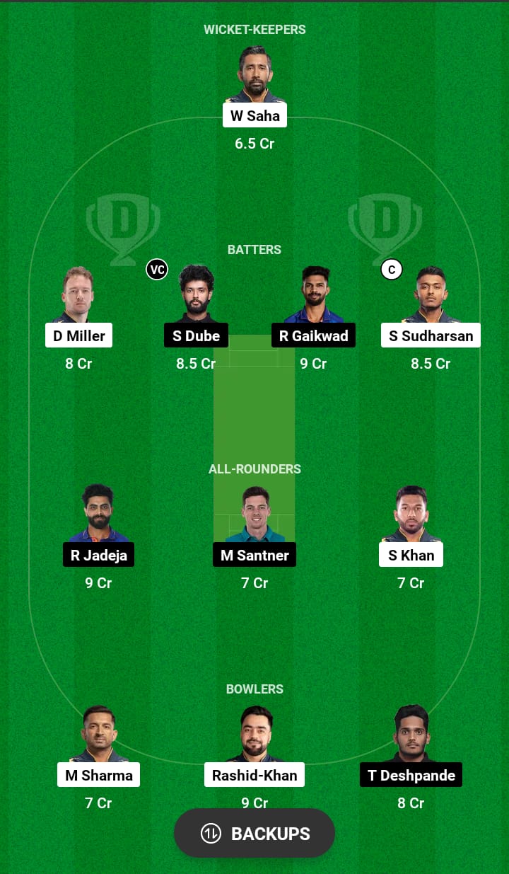 GT vs CSK Dream11 Prediction 