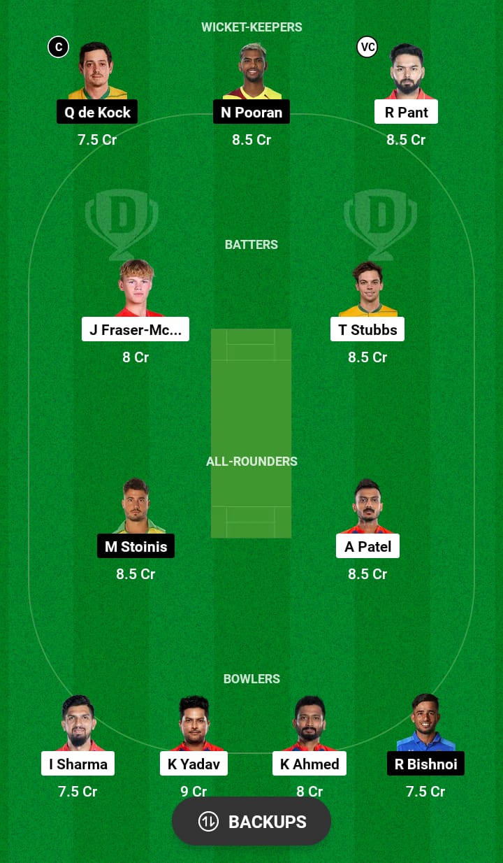 DC vs LSG Dream11 Prediction 