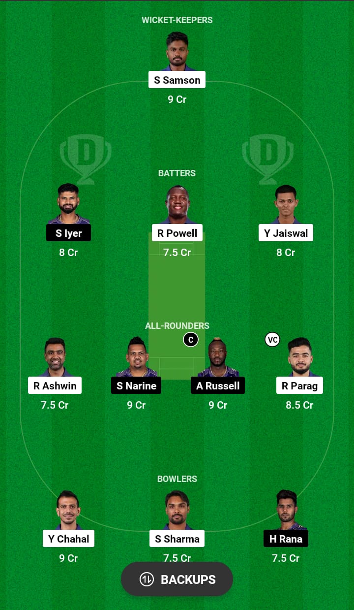 RR vs KKR Dream11 Prediction 