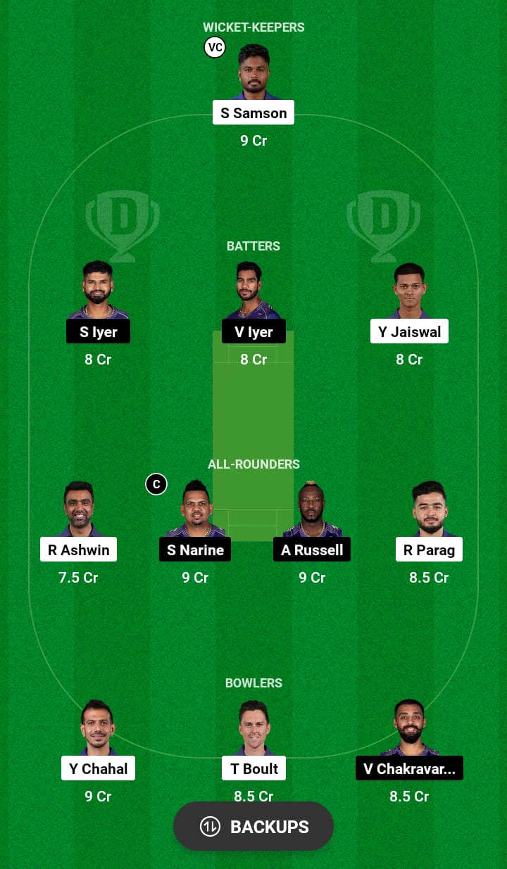 RR vs KKR Dream11 Prediction 