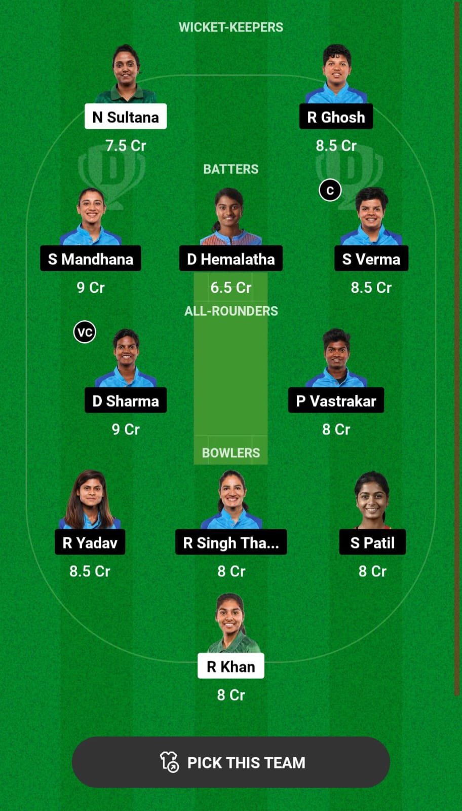 BAN-W vs IND-W 4th T20I Dream11 Prediction
