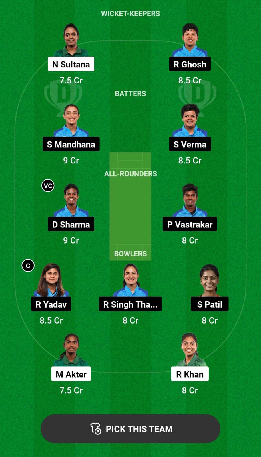 BAN-W vs IND-W 4th T20I Dream11 Prediction
