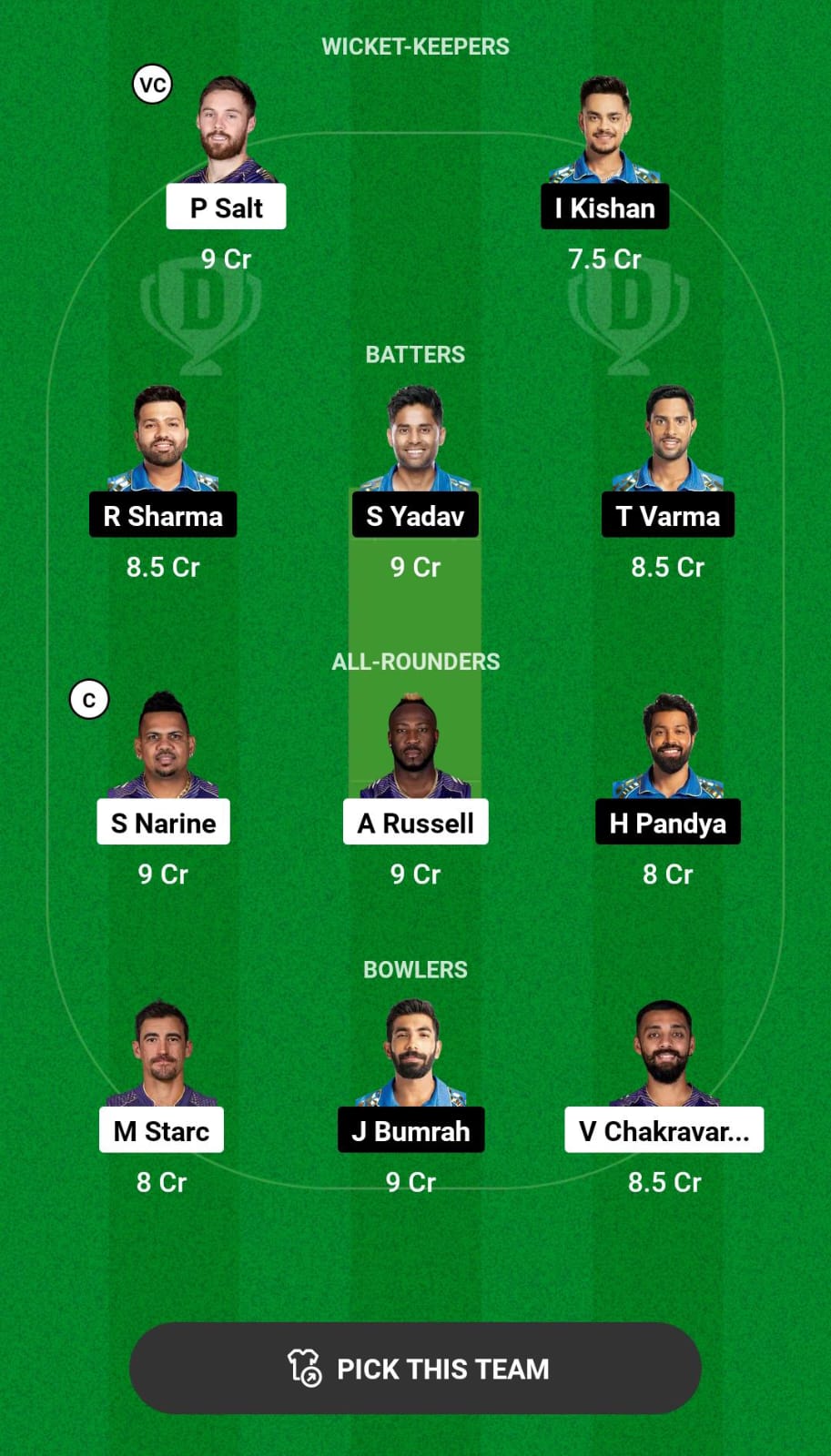 KKR vs MI Dream11 Prediction
