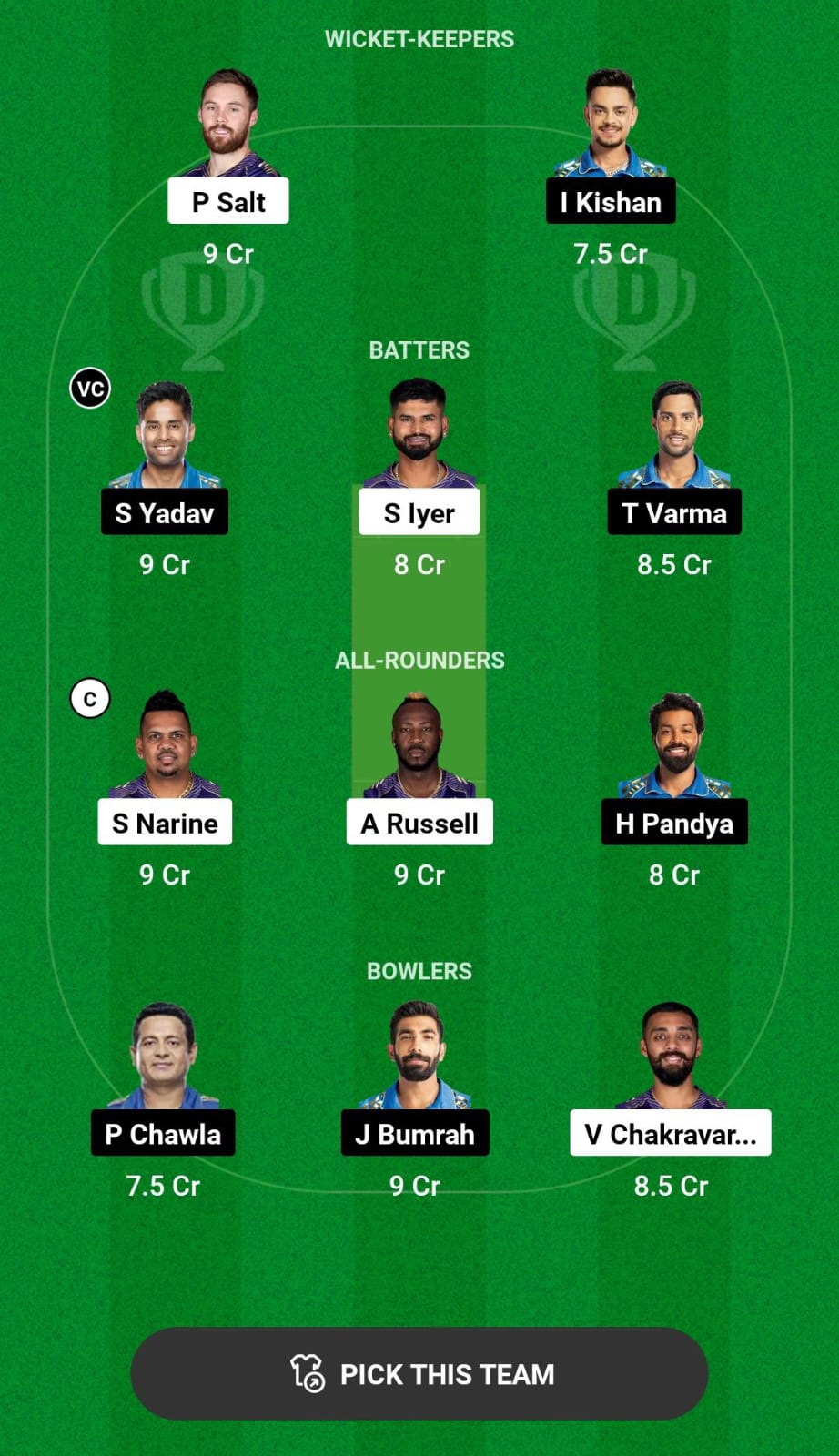 KKR vs MI Dream11 Prediction
