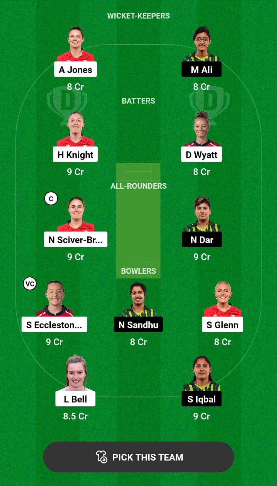 ENG-W vs PAK-W 1st T20I Dream11 Prediction