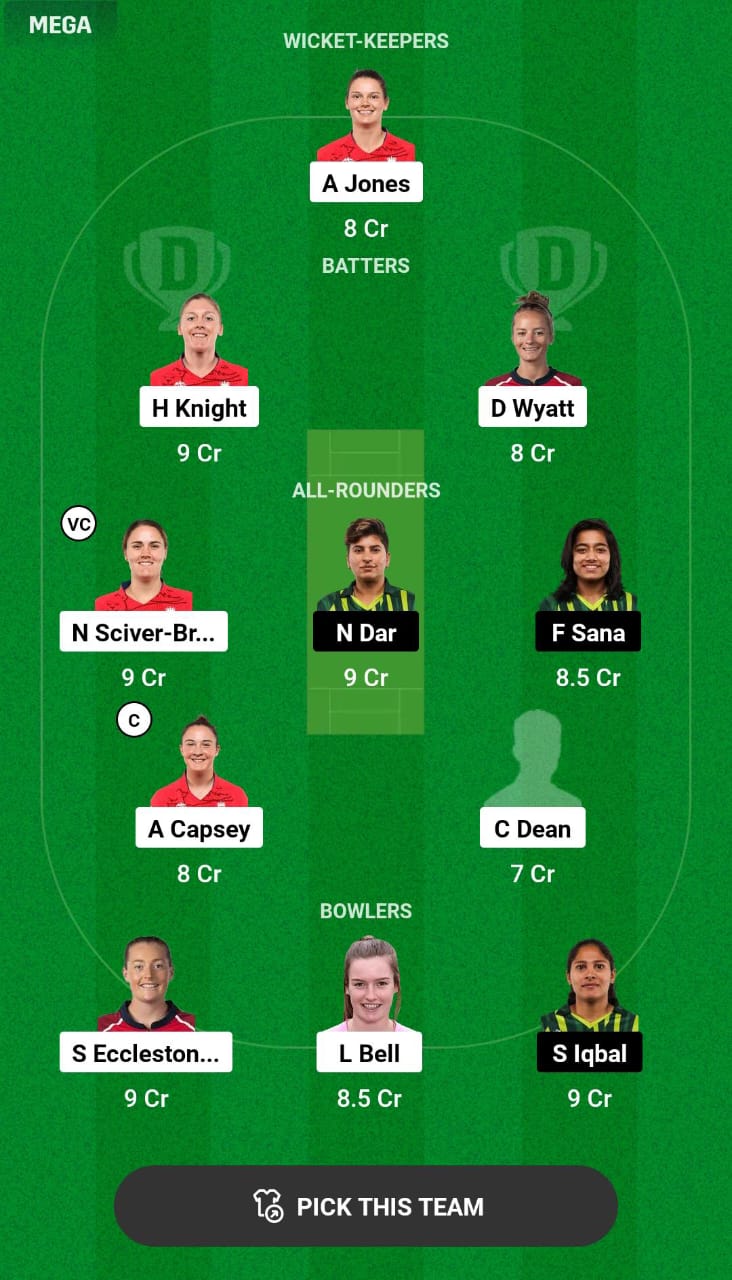 ENG-W vs PAK-W 2nd T20I Dream11 Prediction