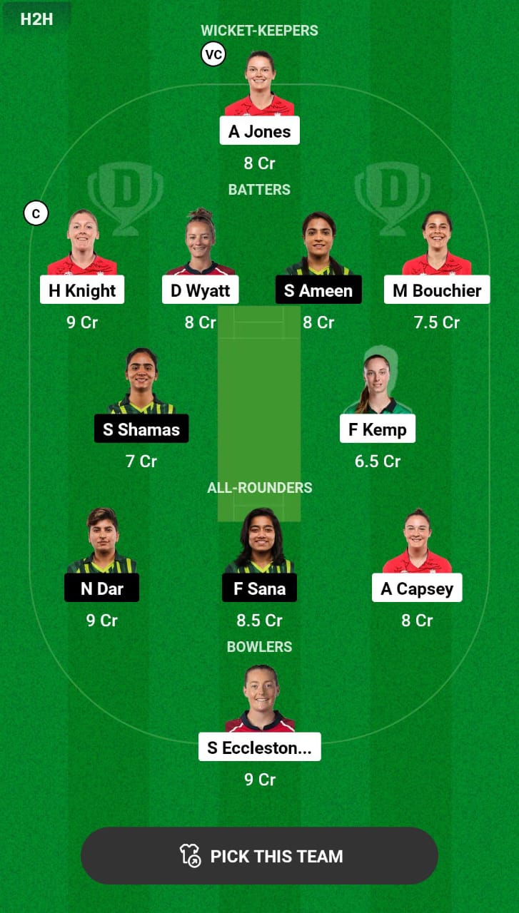 ENG-W vs PAK-W 2nd T20I Dream11 Prediction