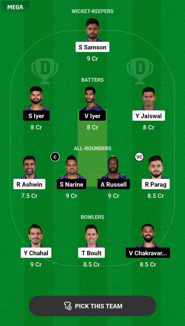 RR vs KKR Dream11 Prediction
