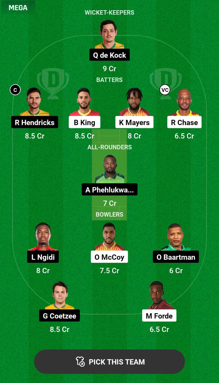 WI vs SA 3rd T20I Dream11 Prediction
