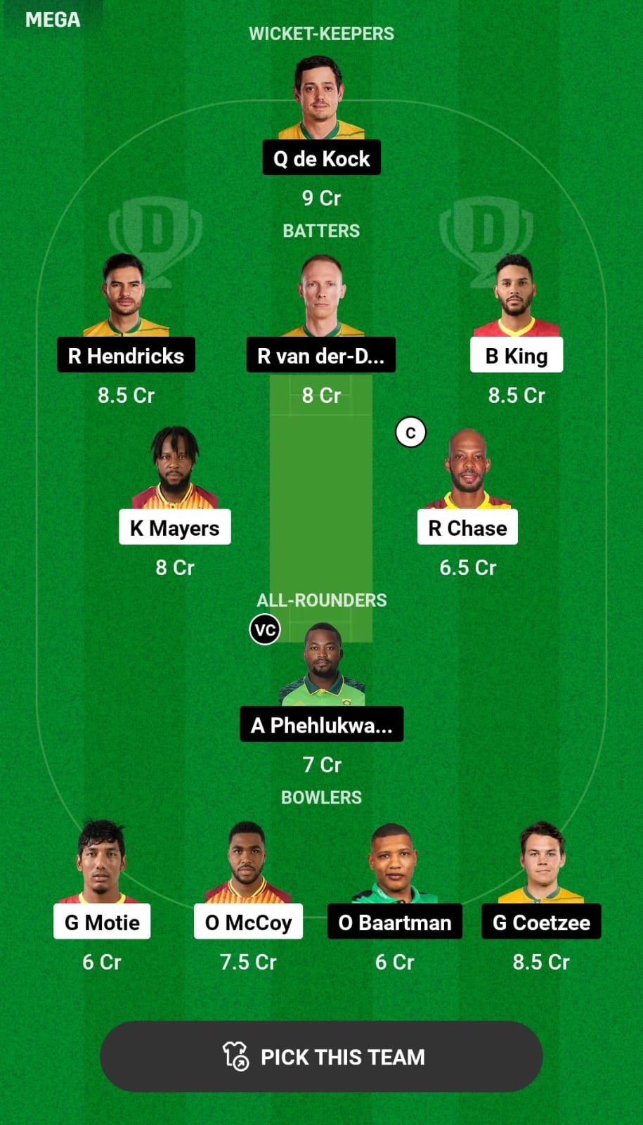 WI vs SA 3rd T20I Dream11 Prediction
