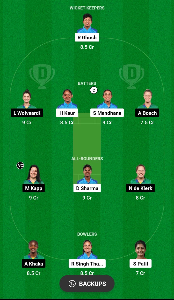 IN-W vs SA-W Dream11 Prediction