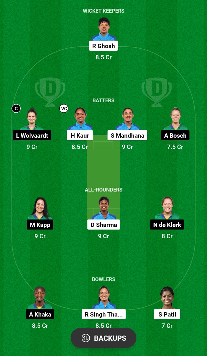 IN-W vs SA-W Dream11 Prediction 