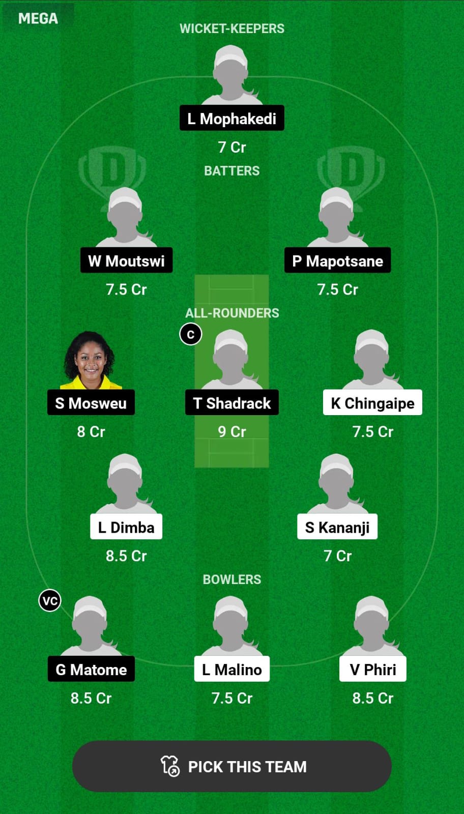 MAL-W vs BOT-W Dream11 Prediction
