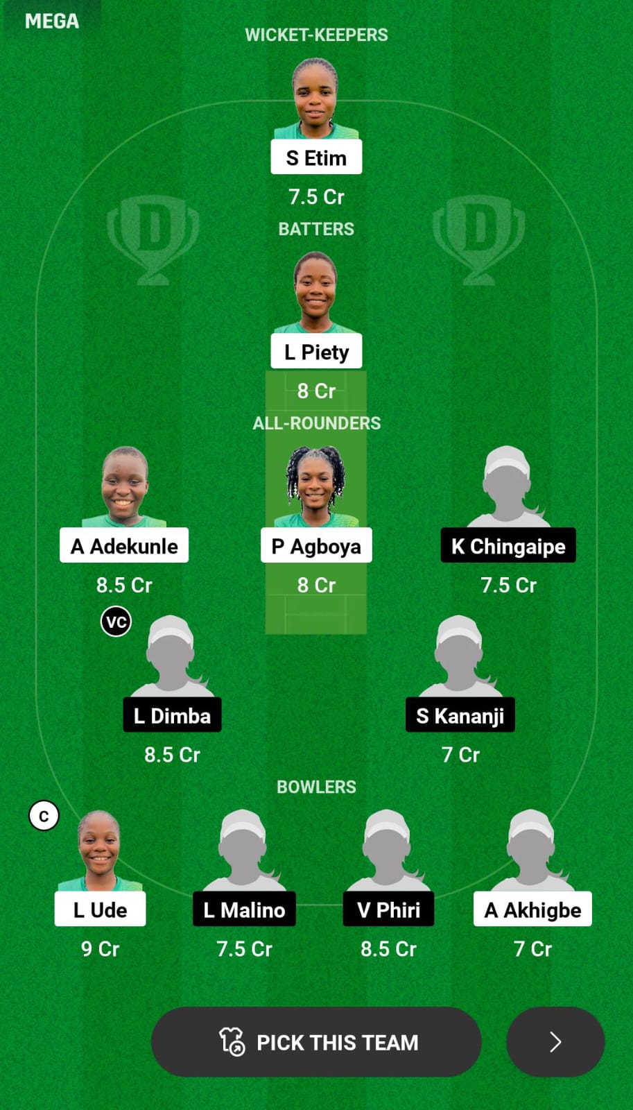 NIG-W vs MAL-W Dream11 Prediction
