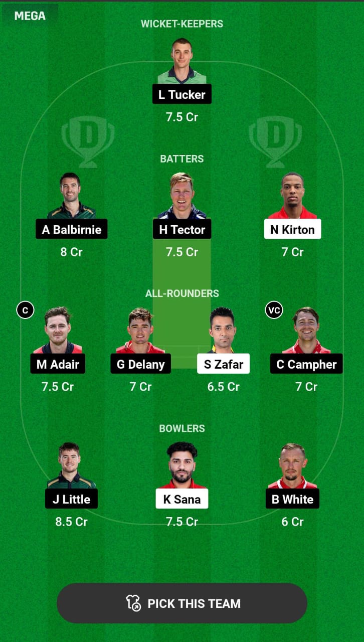 CAN vs IRE WC Dream11 Prediction
