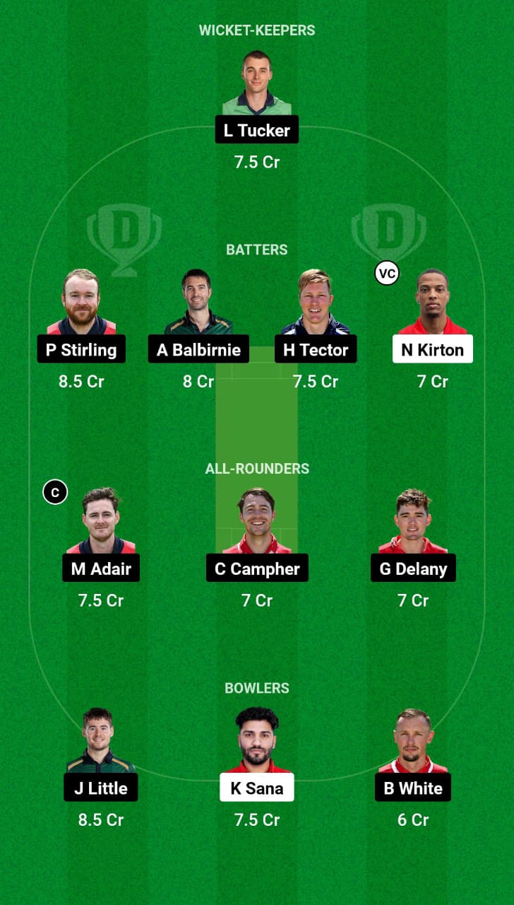 CAN vs IRE WC Dream11 Prediction
