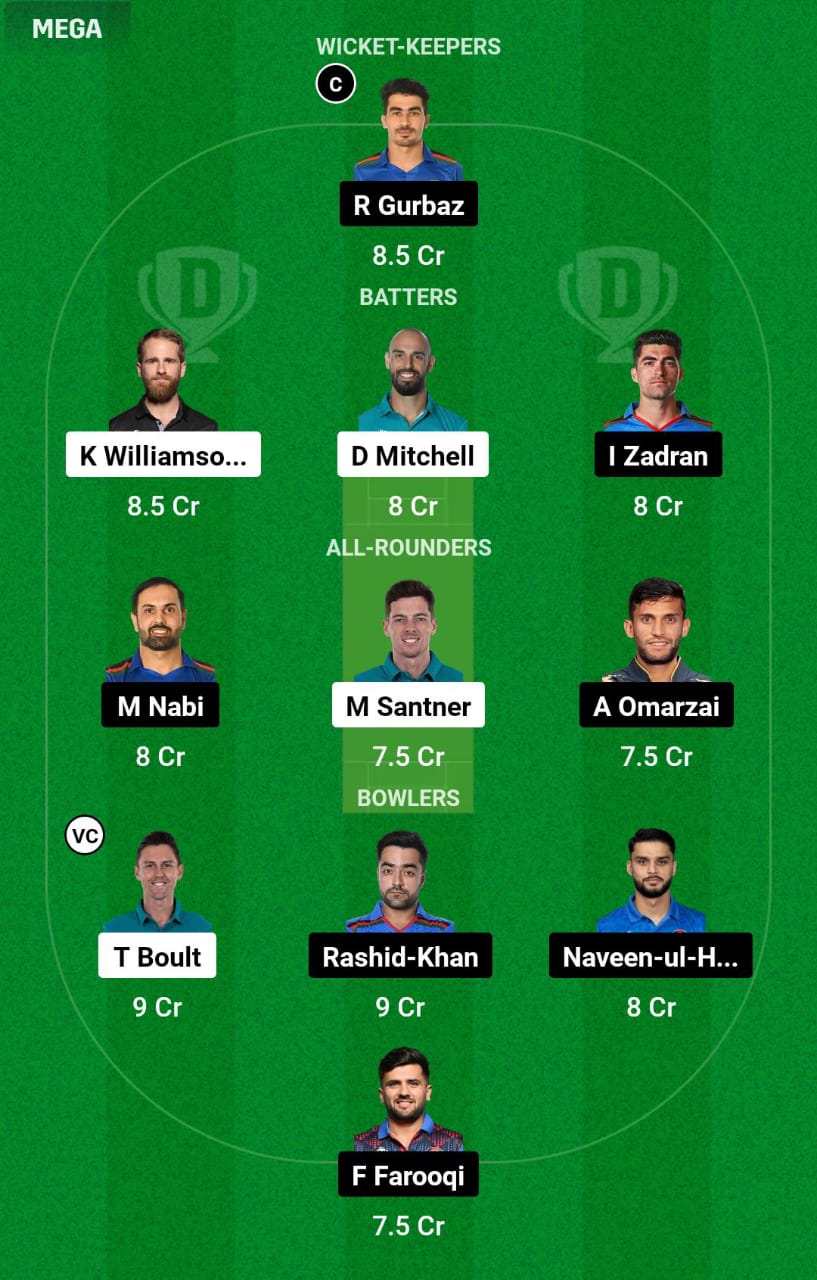 NZ vs AFG WC Dream11 Prediction
