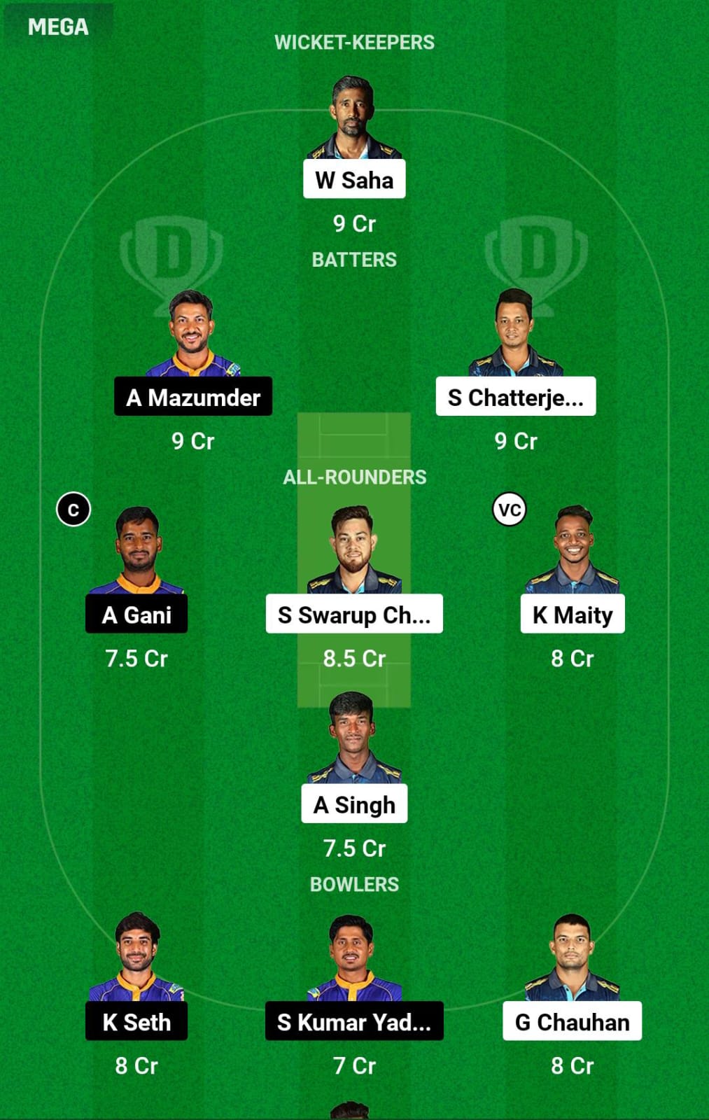 RMW vs AHW Dream11 Prediction