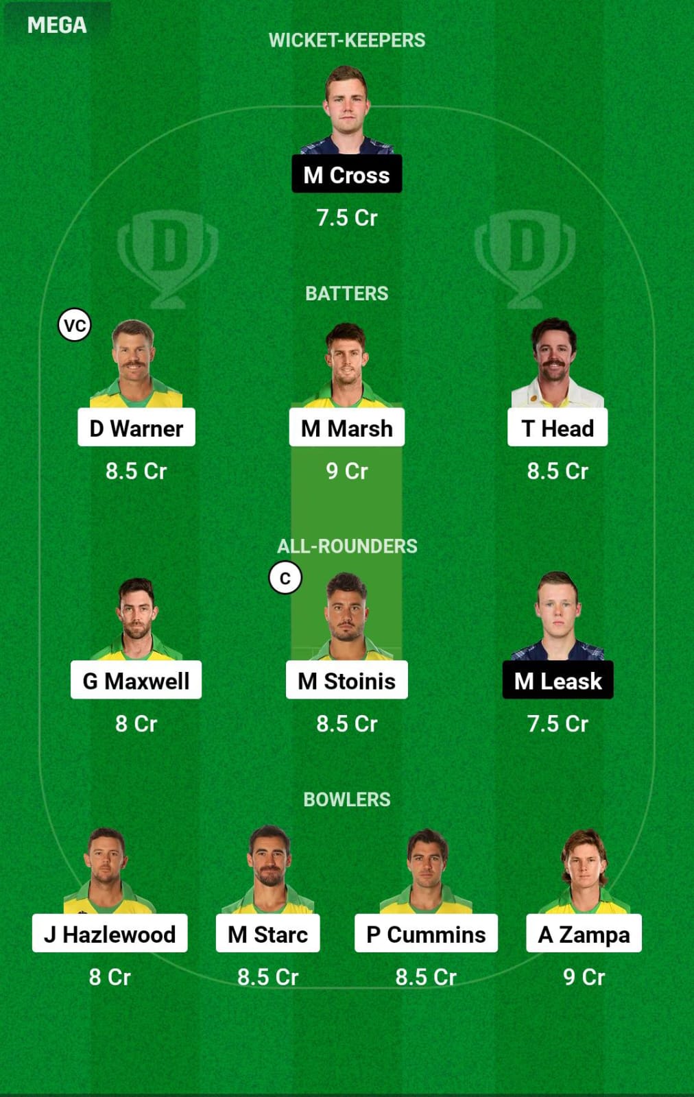 AUS vs SCO WC Dream11 Prediction
