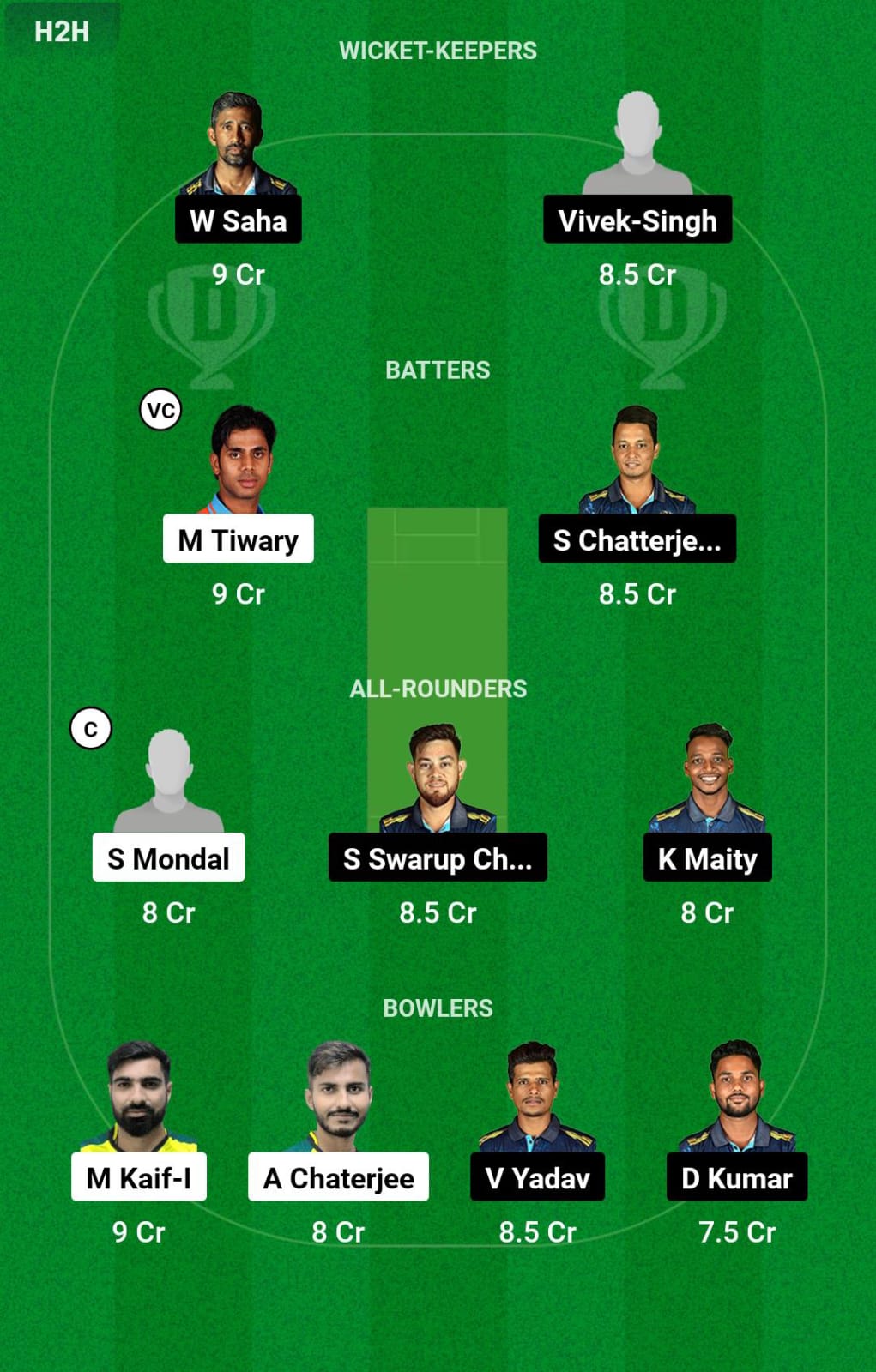 HD vs RMW Dream11 Prediction
