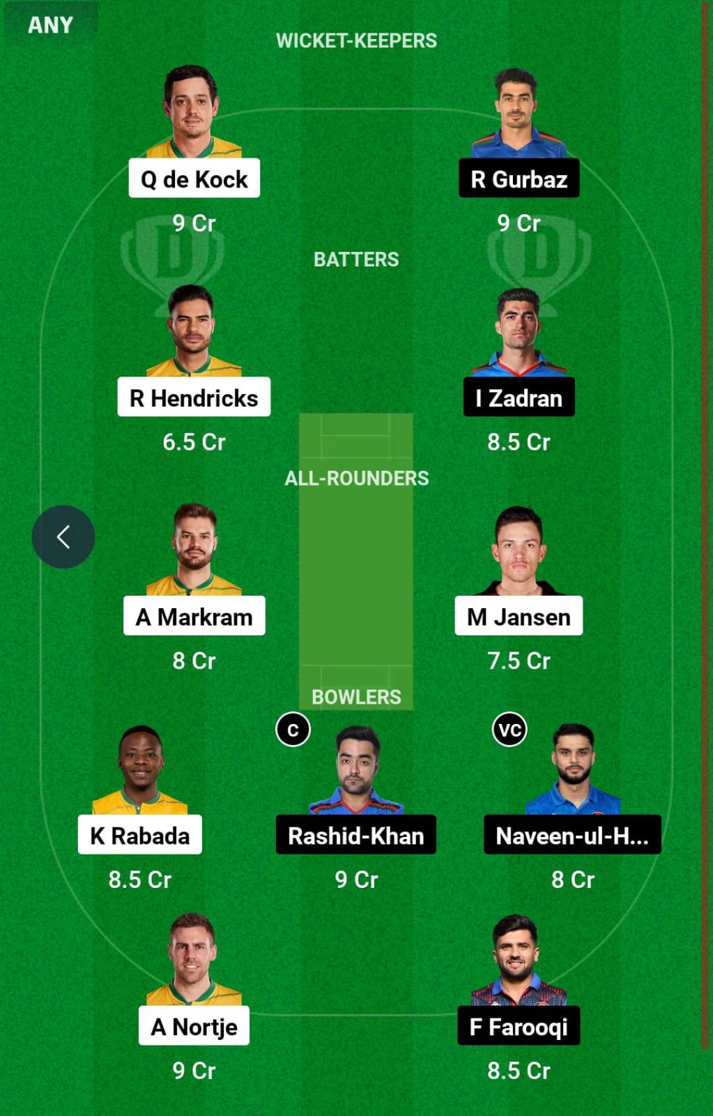 SA vs AFG WC Dream11 Prediction