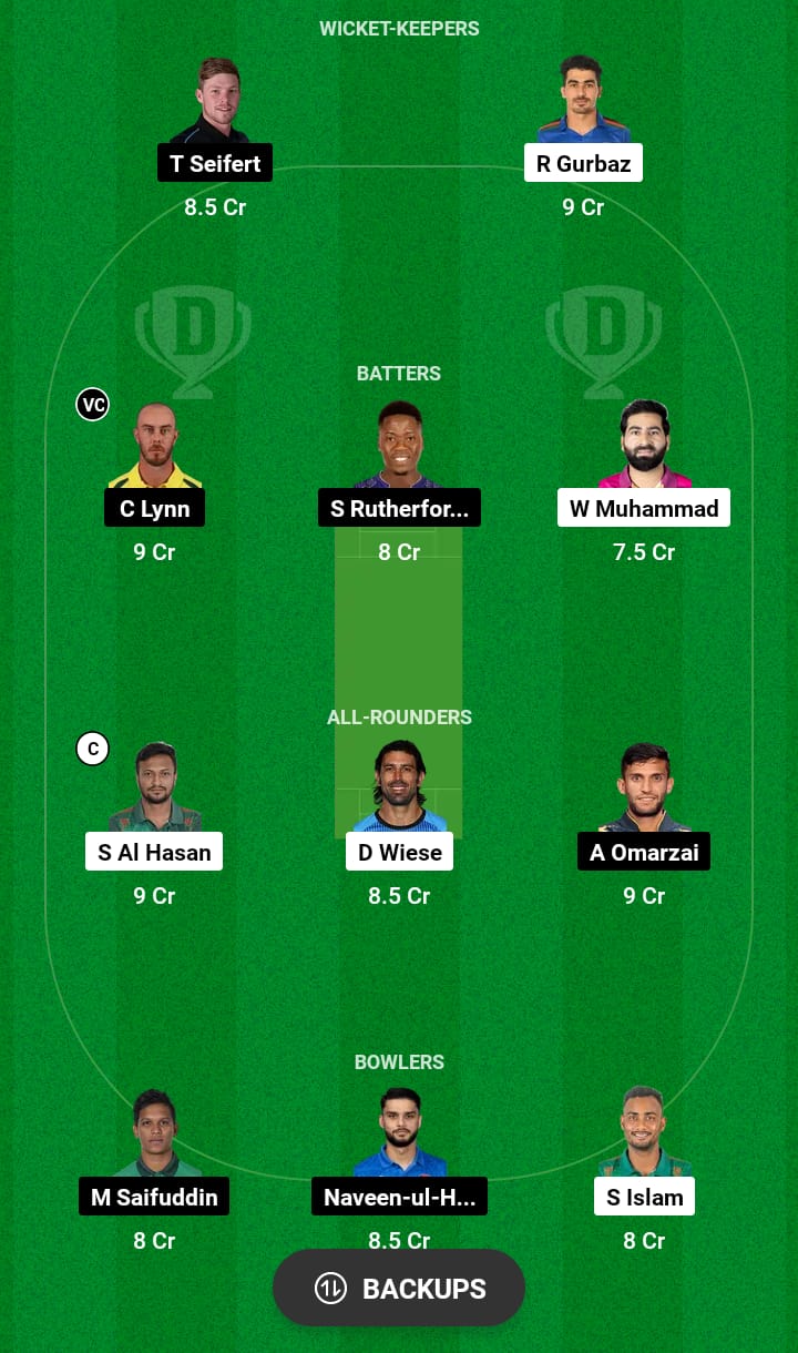 BTM vs MON Dream11 Prediction 