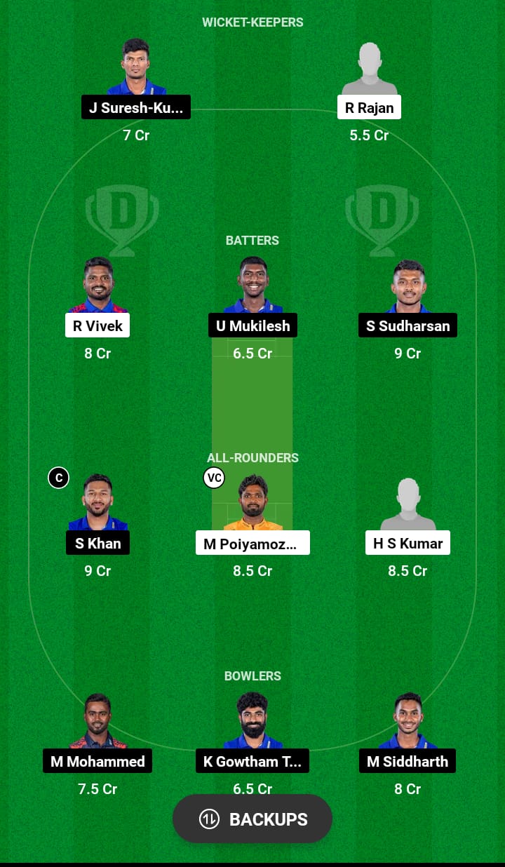 SS vs LKK Dream11 Prediction 