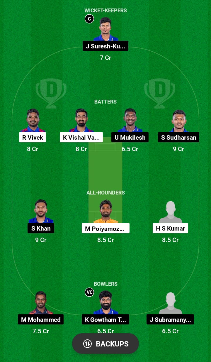 SS vs LKK Dream11 Prediction for Small League 