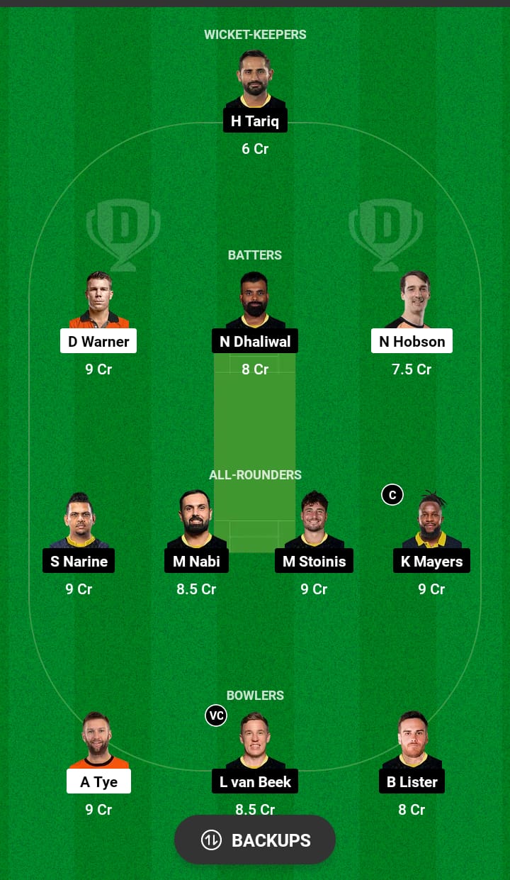 BRW vs SJ Dream11 Prediction 