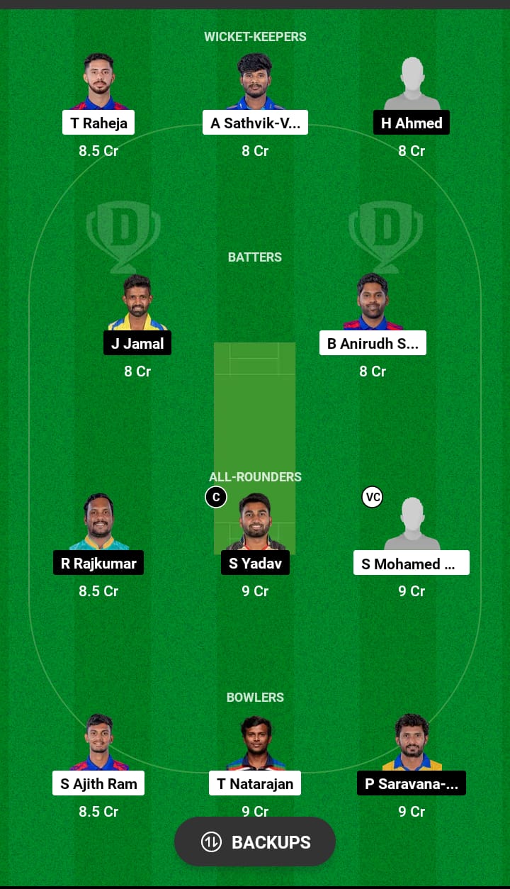 ITT vs TGC Dream11 Prediction 