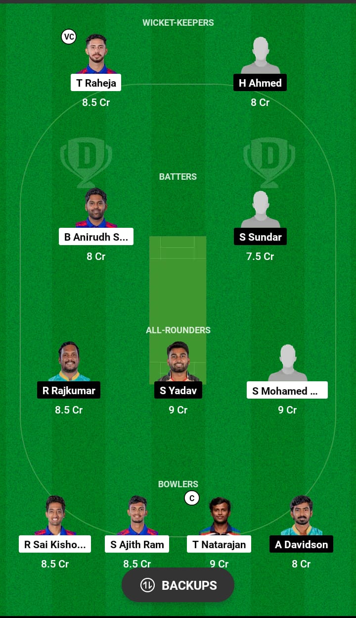 ITT vs TGC Dream11 Prediction 