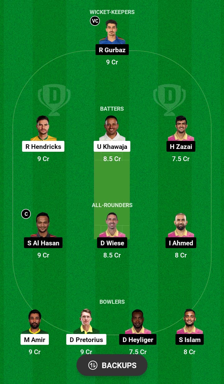 VK vs BTM Dream11 Prediction 