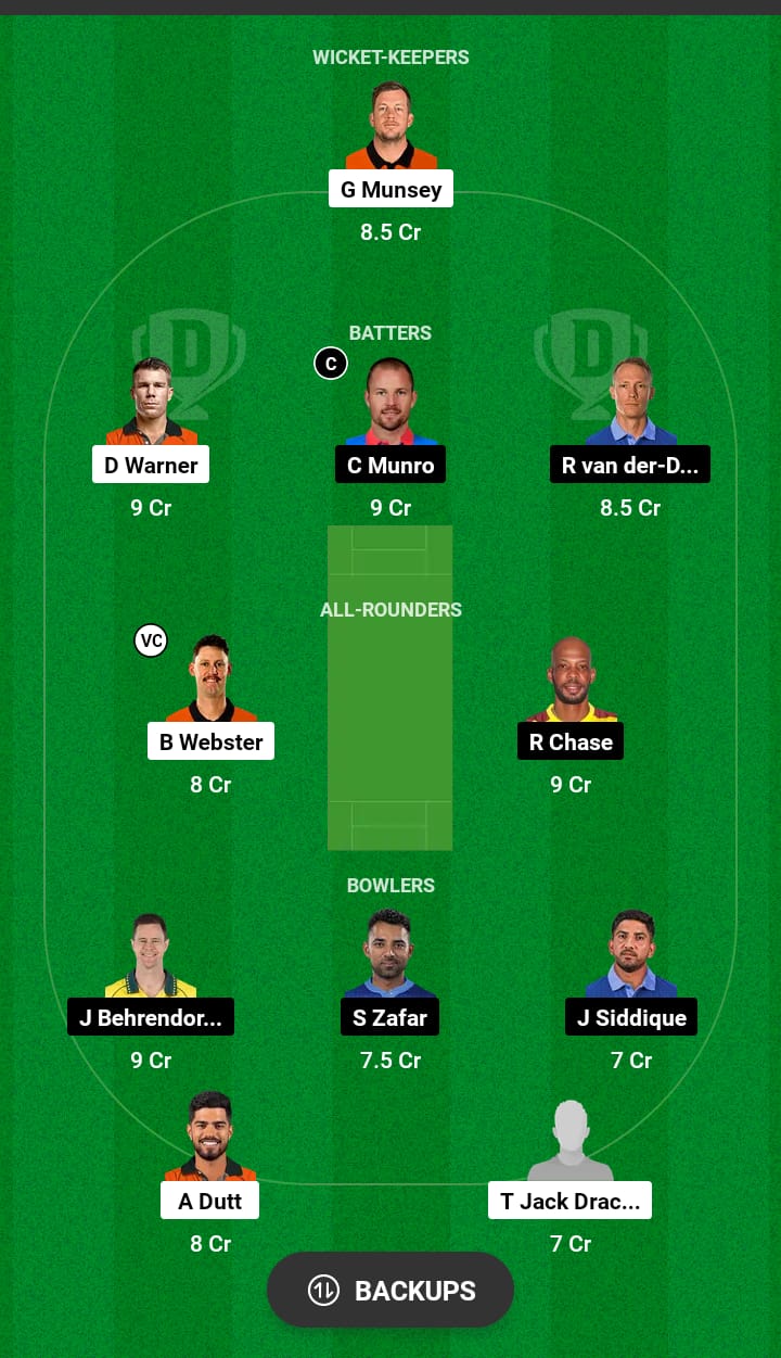 BRW vs TOR Dream11 Prediction 