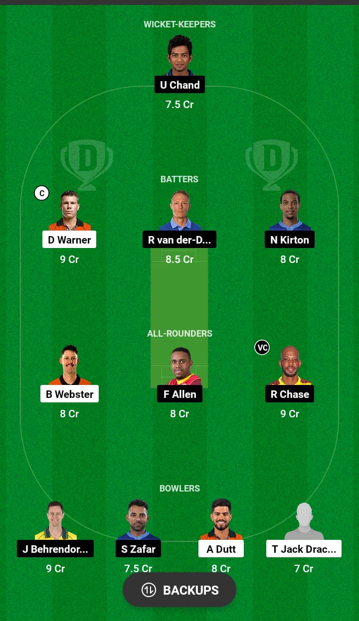 BRW vs TOR Dream11 Prediction 