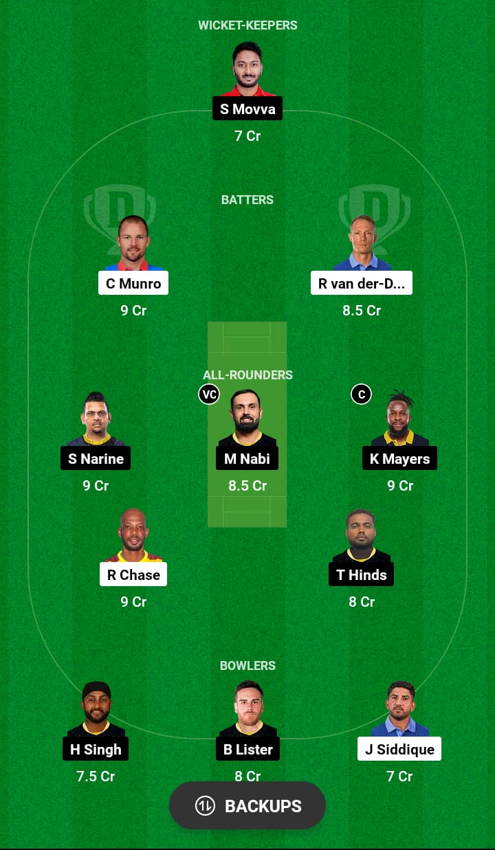 TOR vs SJ Dream11 Prediction 