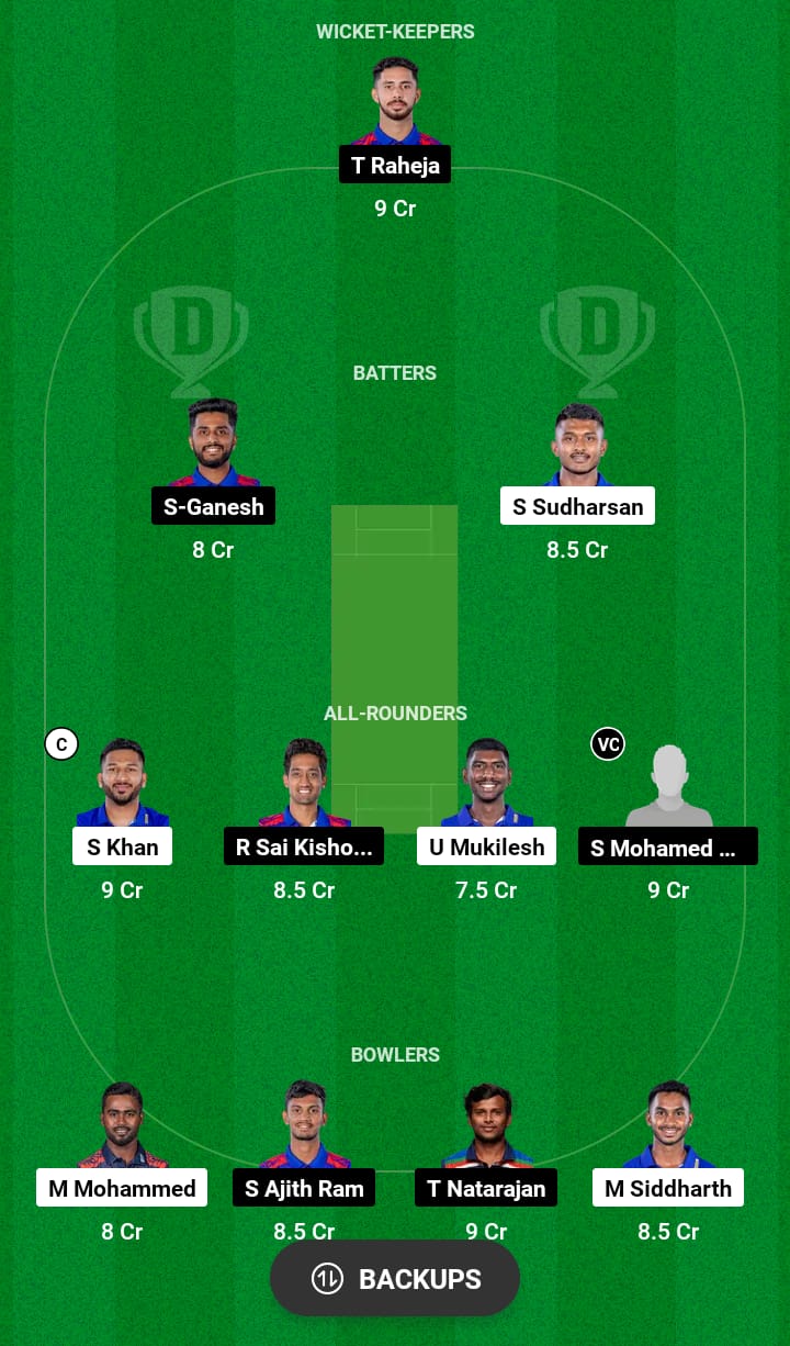 LKK vs ITT Dream11 Prediction 