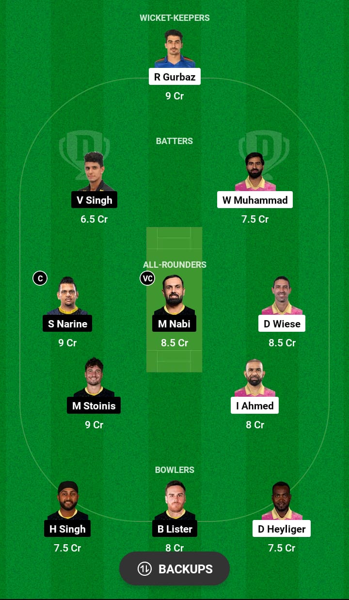 BTM vs SJ Dream11 Prediction 