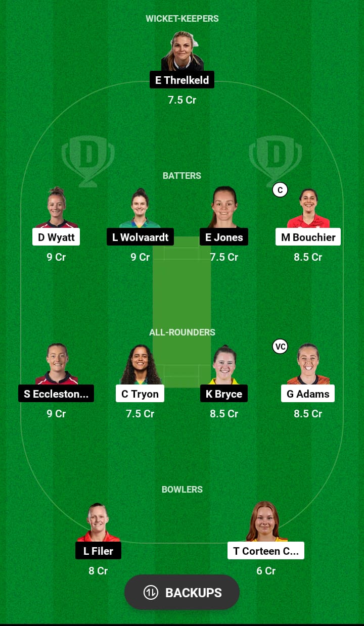 SOB-W vs MNR-W Dream11 Prediction 