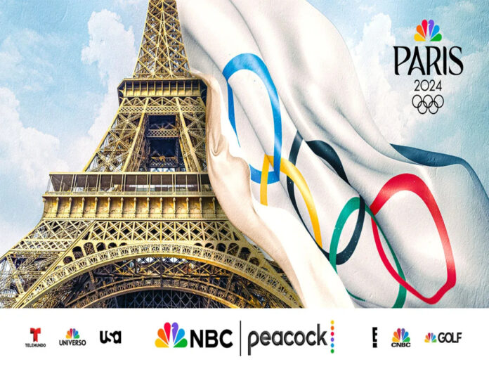 India at Paris Olympics 2024