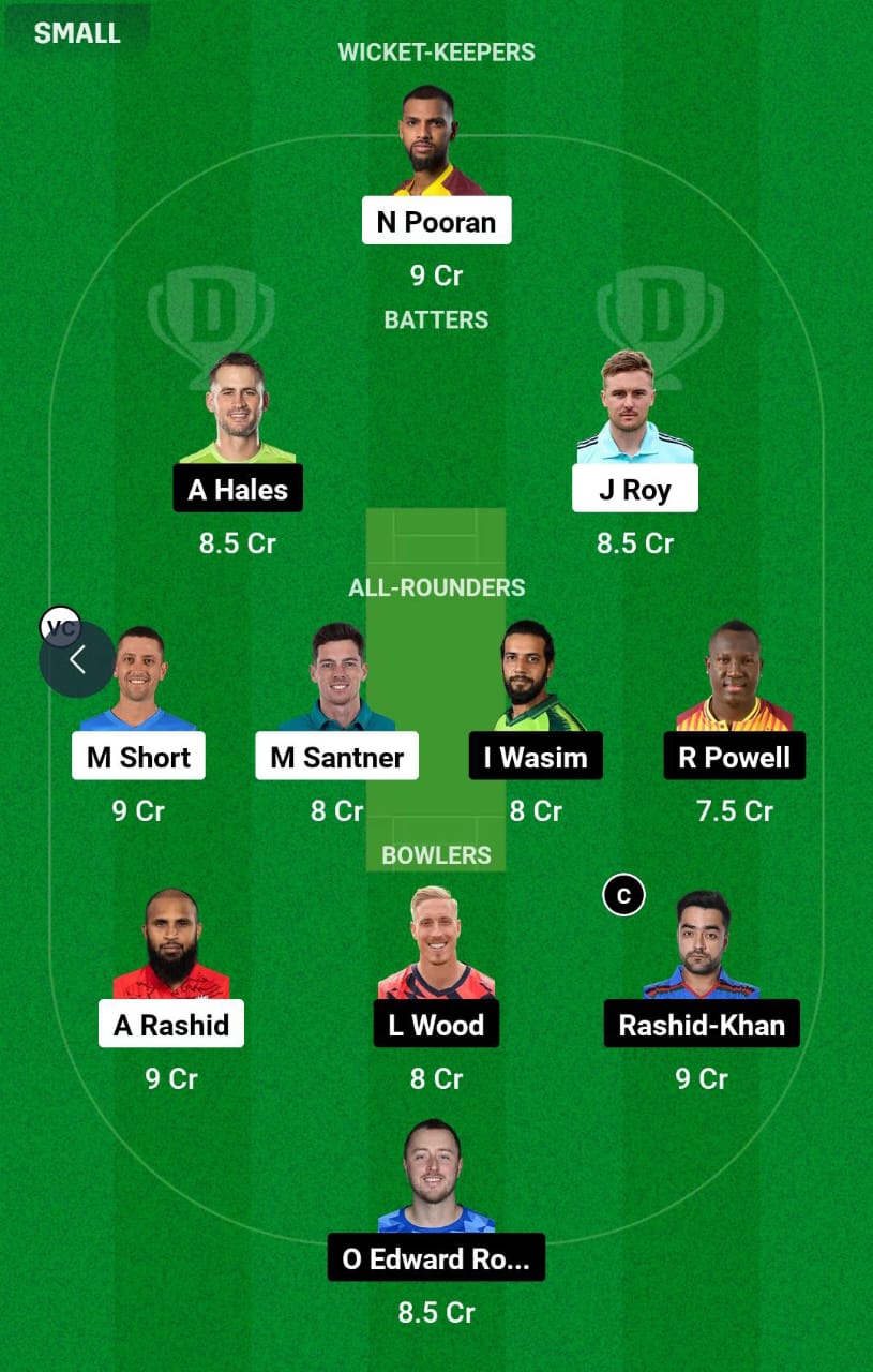 NOS vs TRT 4th Match Dream11 Prediction