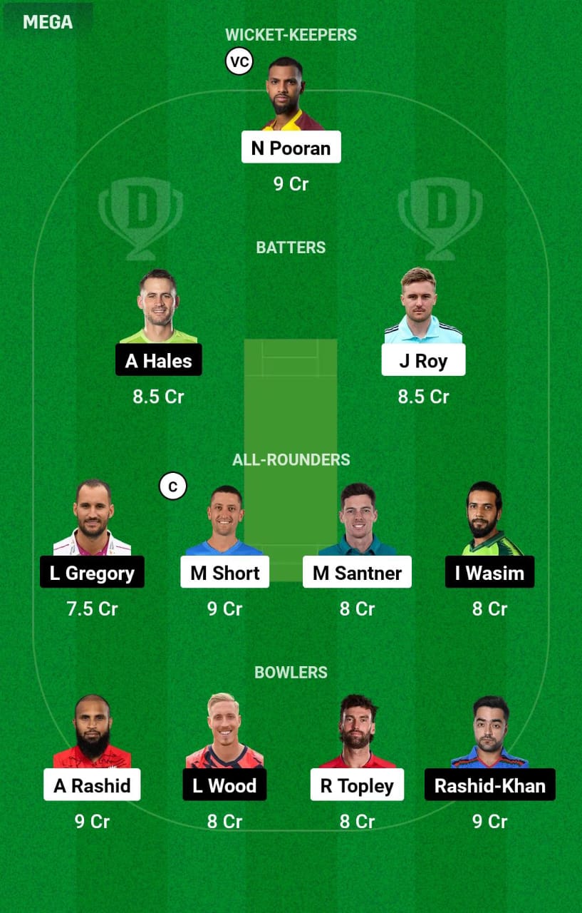 NOS vs TRT 4th Match Dream11 Prediction