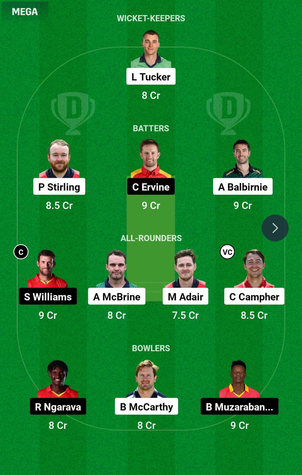 IRE vs ZIM Only Test Dream11 Prediction