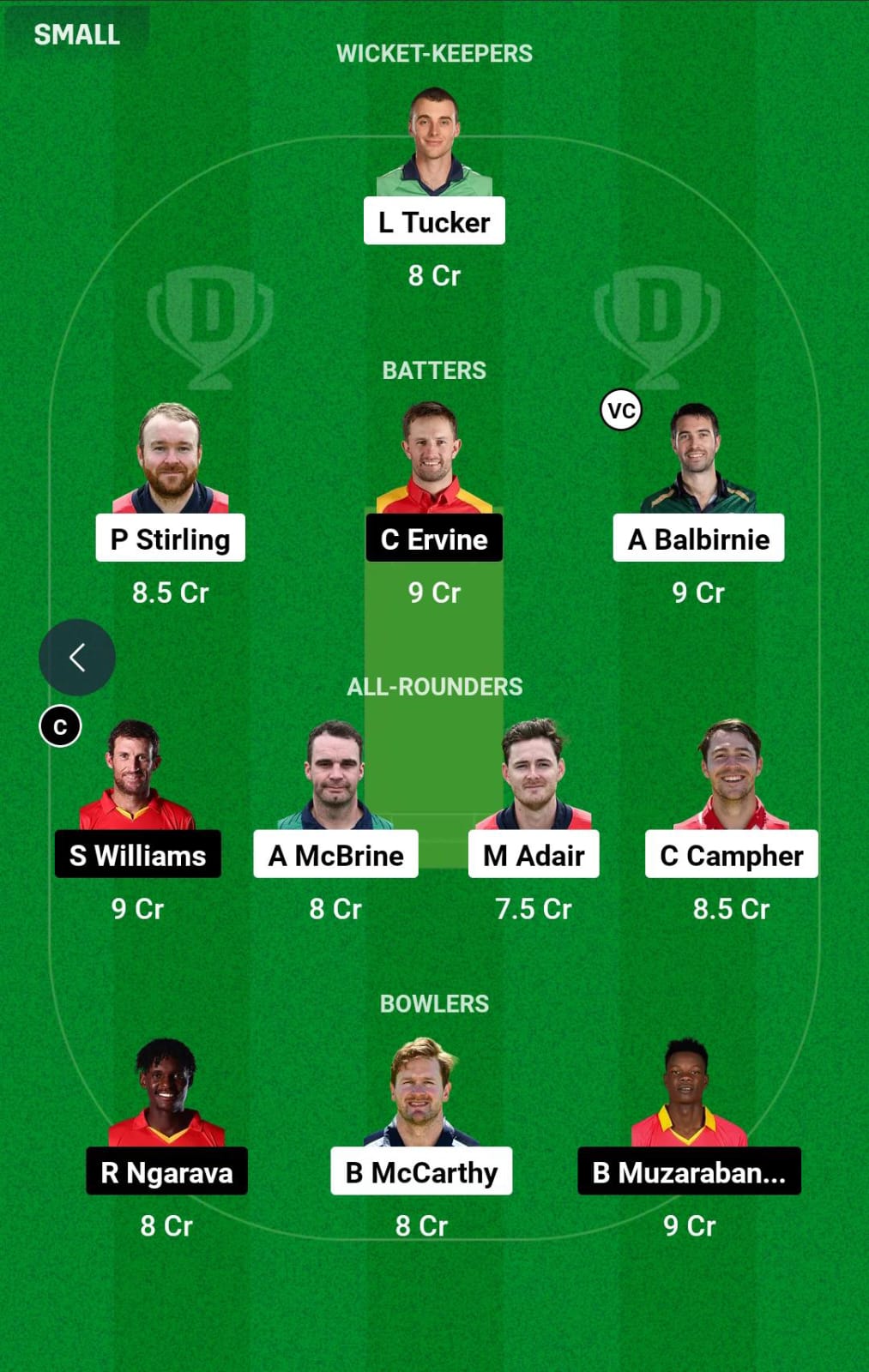 IRE vs ZIM Only Test Dream11 Prediction