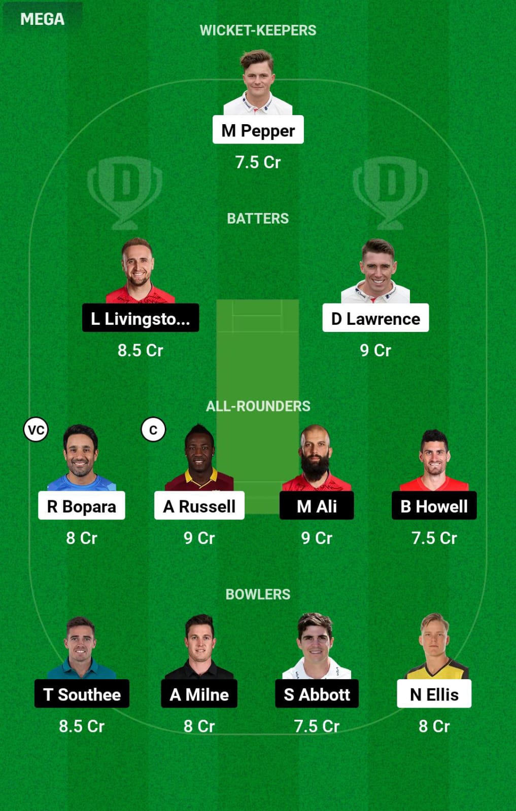 LNS vs BPH 5th Match Dream11 Prediction
