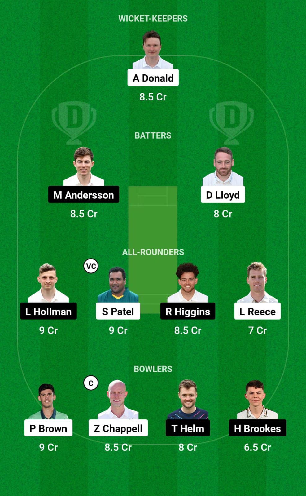 DER vs MID Group A Dream11 Prediction