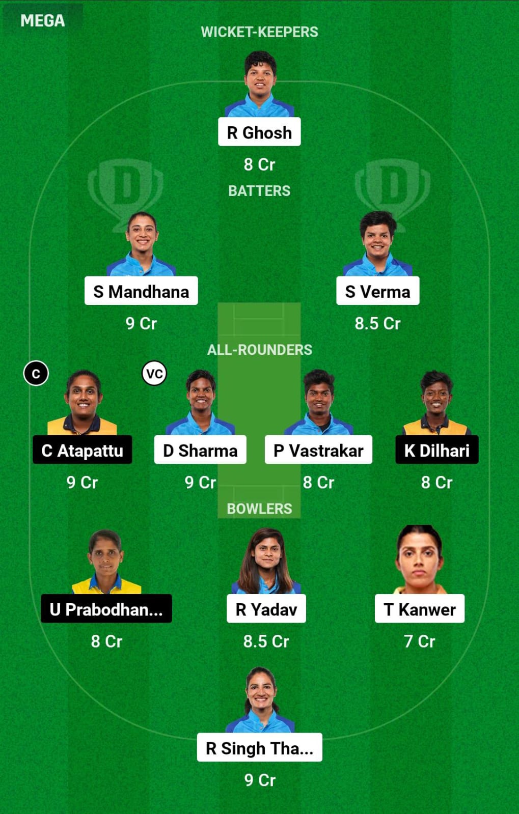 IND-W vs SL-W Final Dream11 Prediction