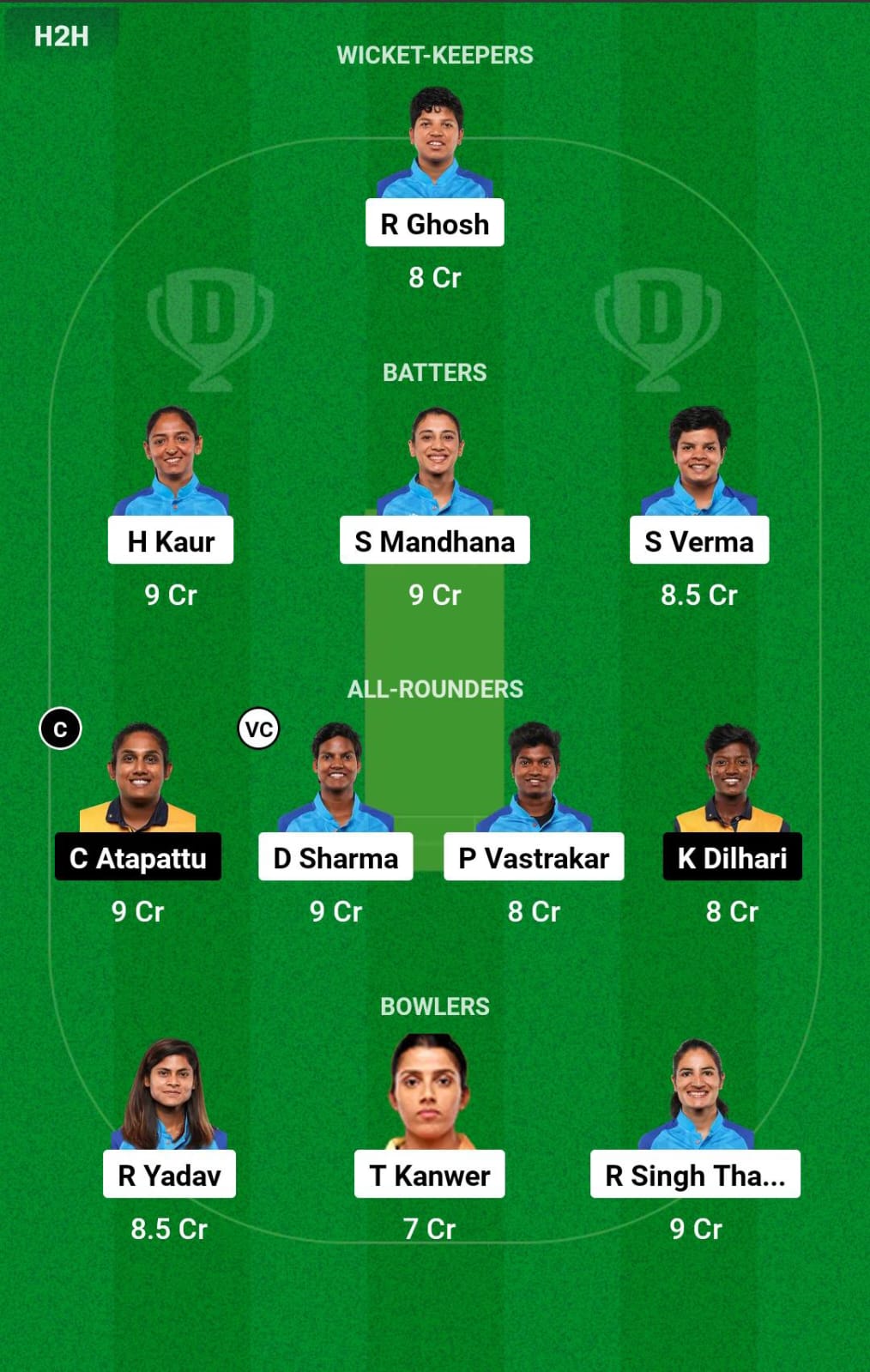 IND-W vs SL-W Final Dream11 Prediction