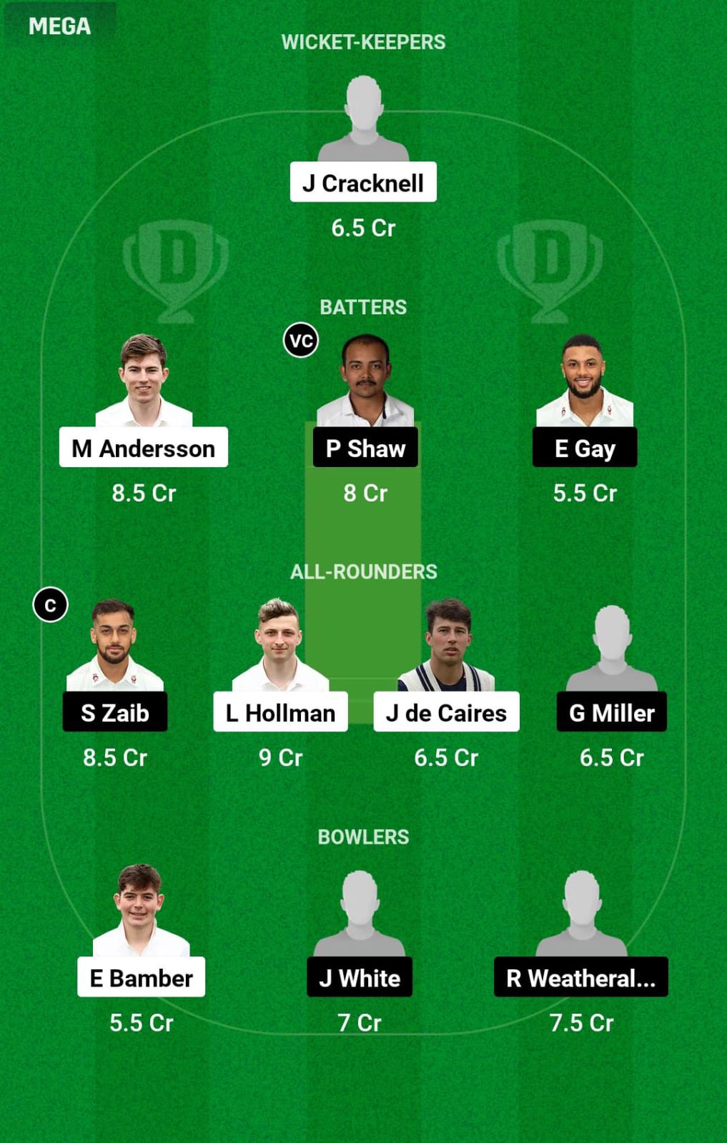 MID vs NOR Group A Dream11 Prediction