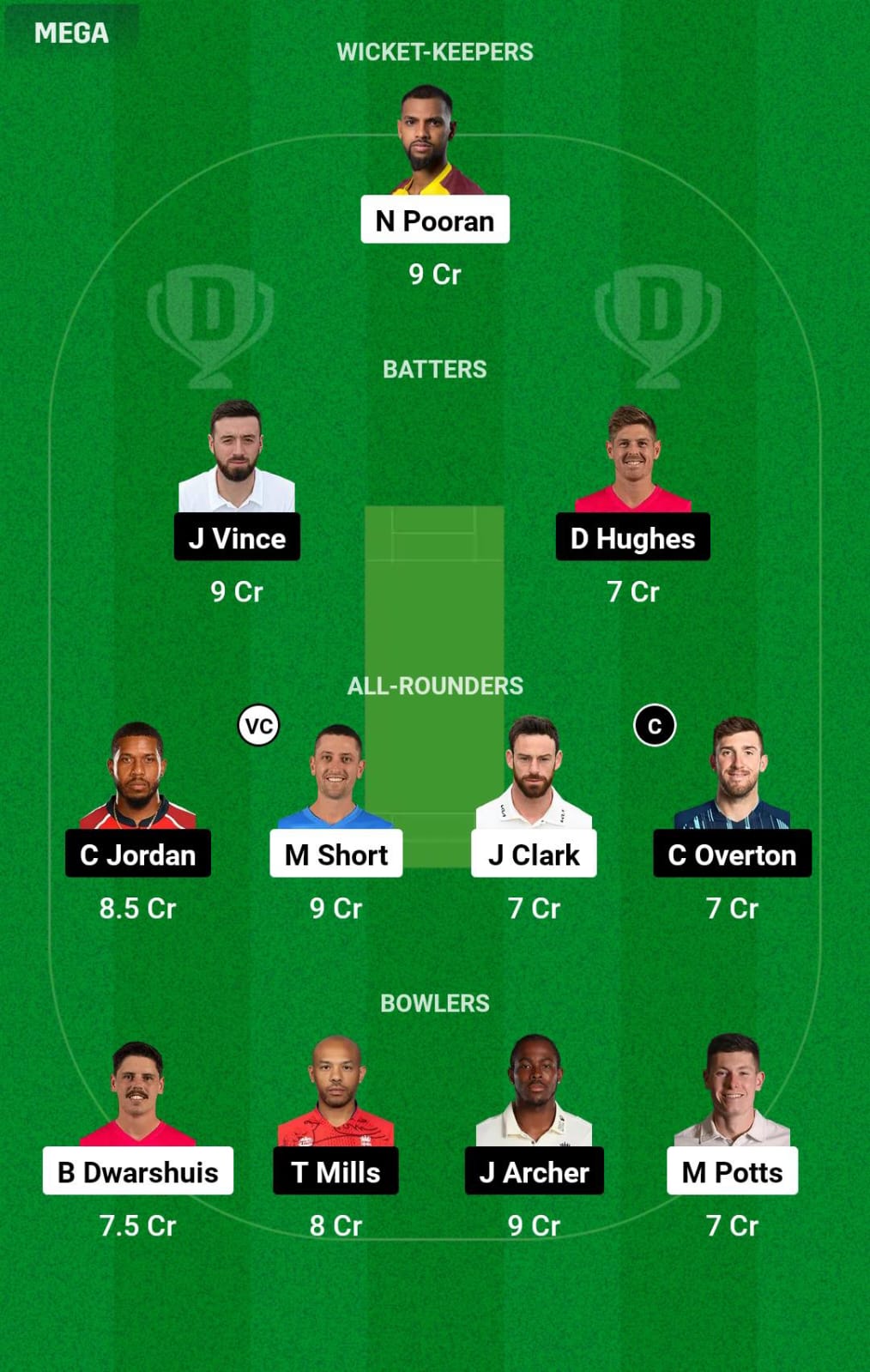 NOS vs SOB 8th Match Dream11 Prediction
