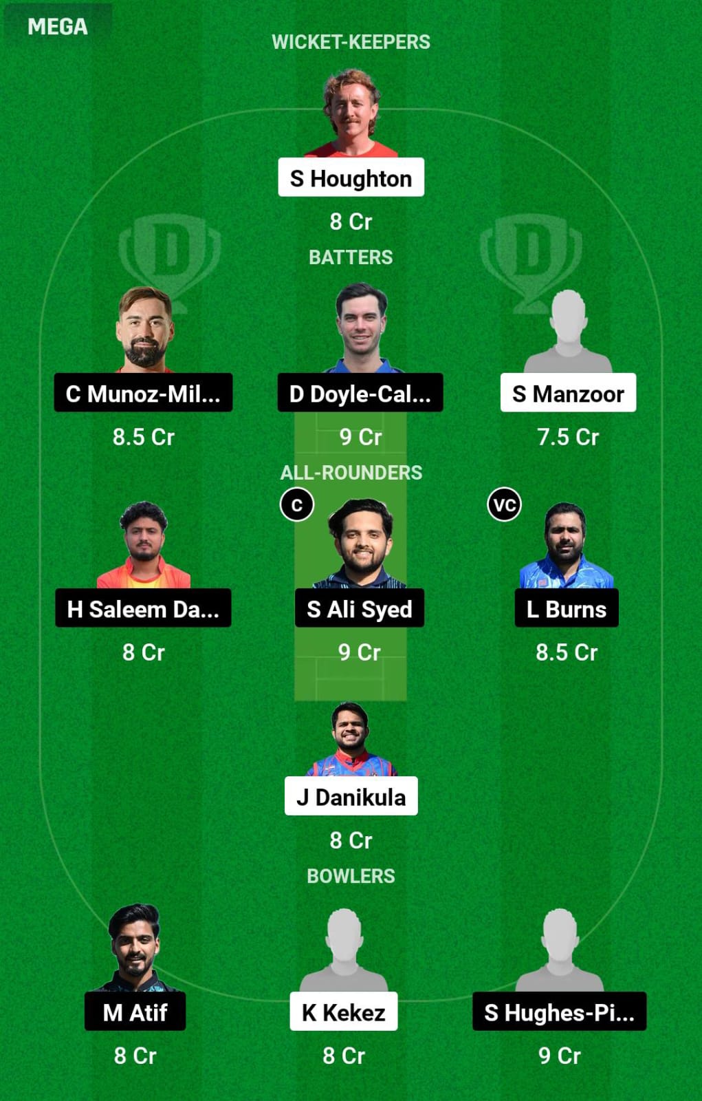 Grand League Dream11 Team Prediction BRW vs BTM